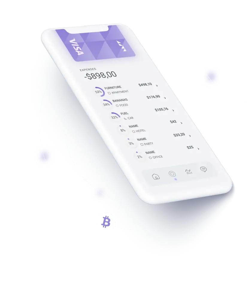 Verti Futuro - UNE PLATEFORME INTUITIVE POUR UN TRADING RÉUSSI